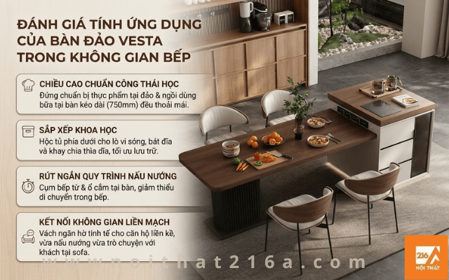 Danh-gia-tinh-ung-dung-cua-ban-dao-Vesta-trong-khong-gian-bep