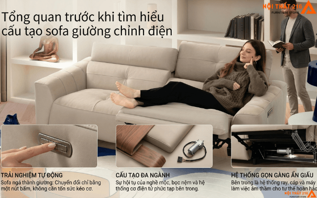 Tong-quan-truoc-khi-tim-hieu-cau-tao-sofa-giuong-chinh-dien