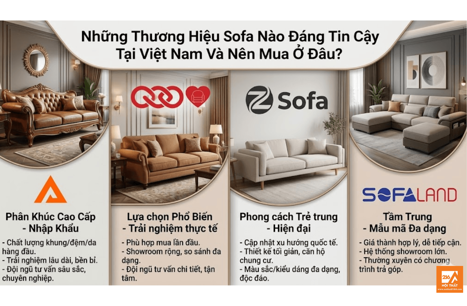 Nhung-Thuong-Hieu-Sofa-Nao-Dang-Tin-Cay-Tai-Viet-Nam-Va-Nen-Mua-O-Dau